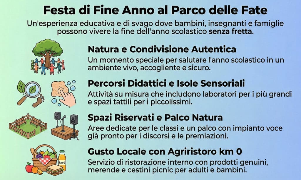 feste fine anno la chiave di sol