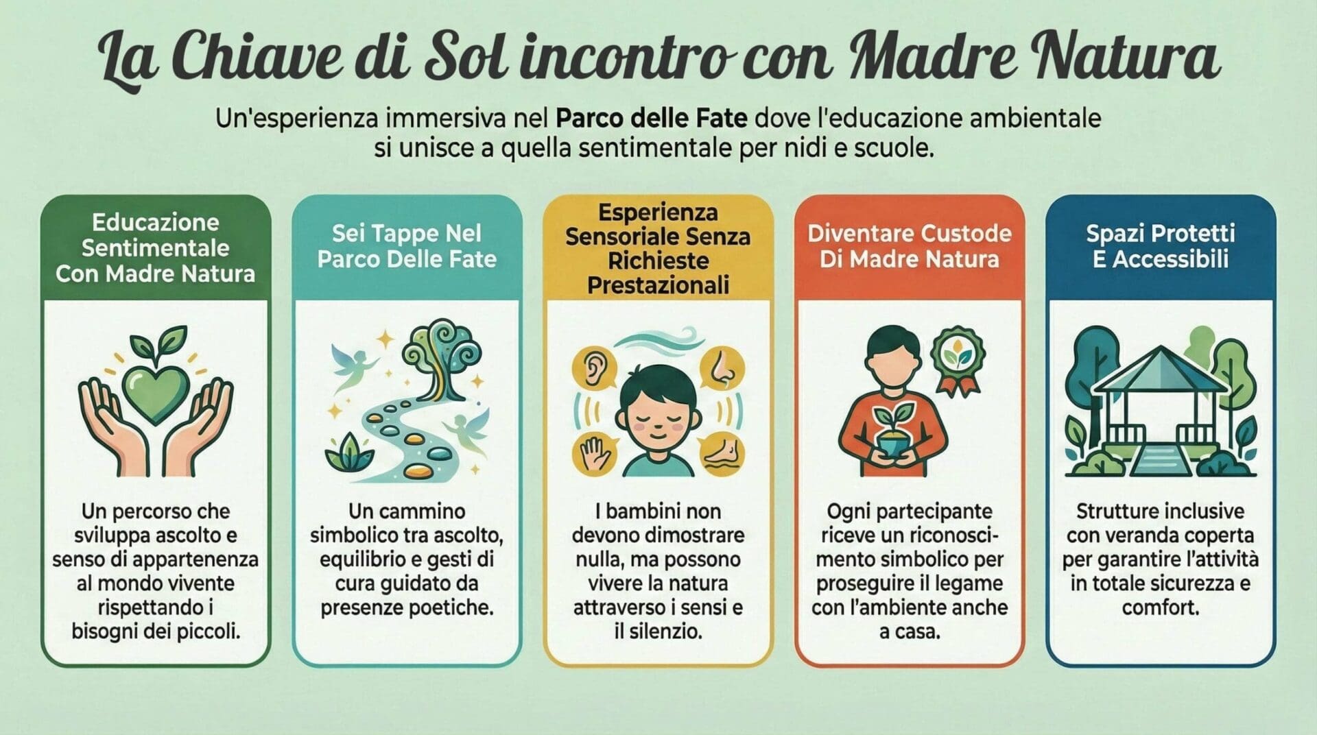 incontro con madre natura scaled